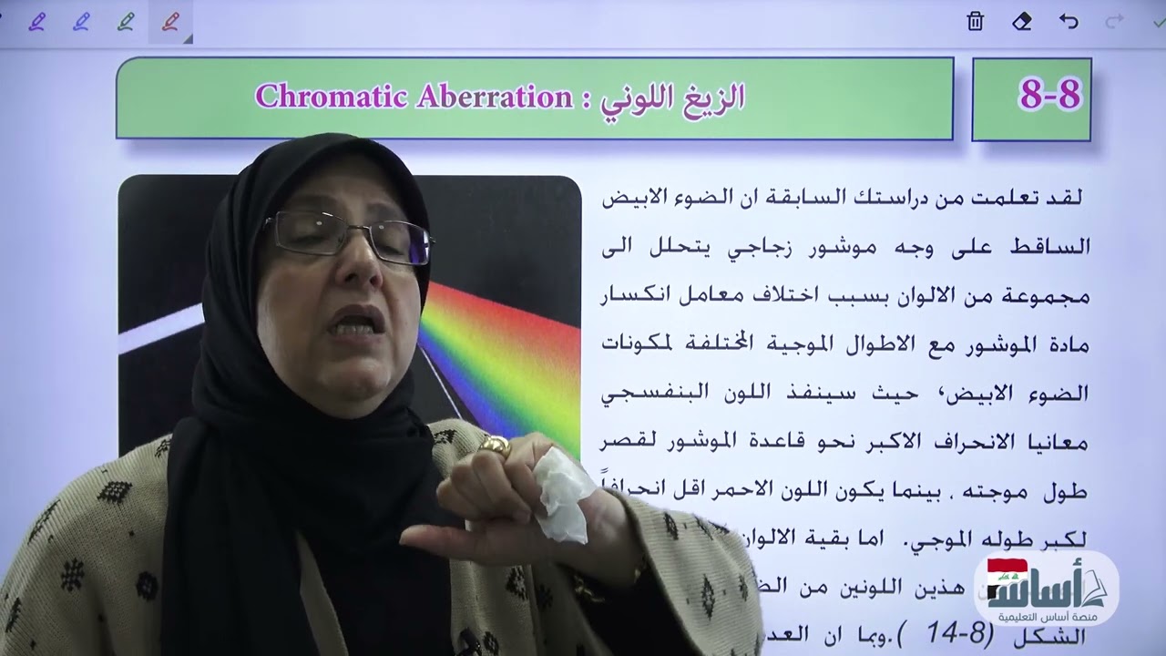 قدرة العدسات ص 144 الفصل الثامن الدرس السادس الفيزياء للصف الرابع علمي