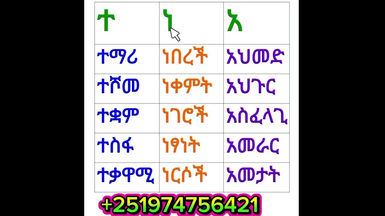 አማርኛ ቃላት ምስረታ ለጀማሪዎች!!!