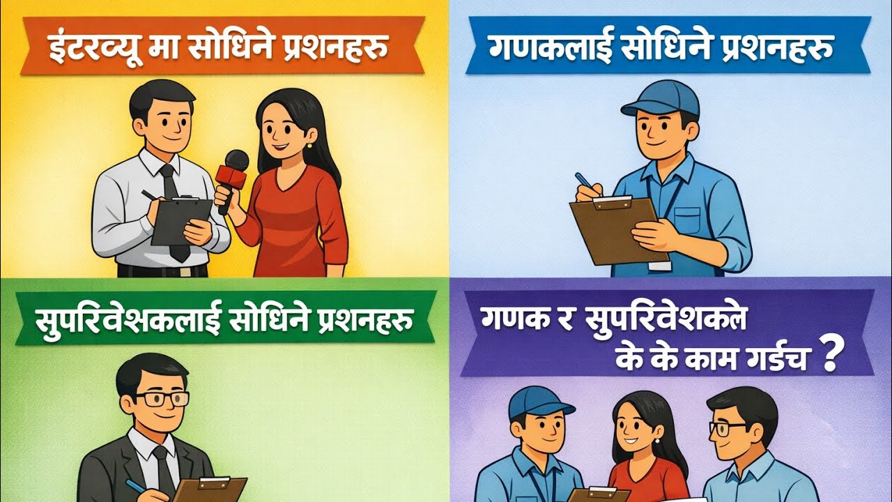 Ganak and Superbikshek ko Vacancy 2082 | Full Interview Guide & Top Questions Answered | 