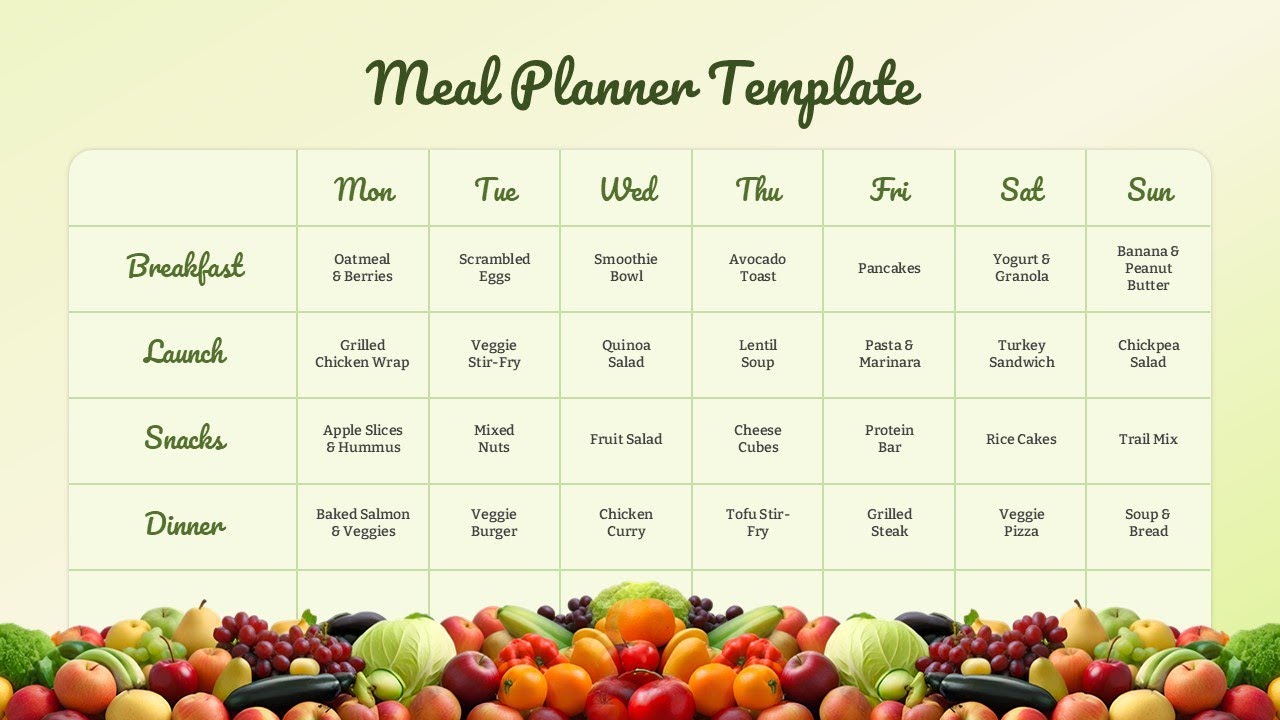 Free Weekly Meal Planner Template for PowerPoint & Google Slides by GreatPPT