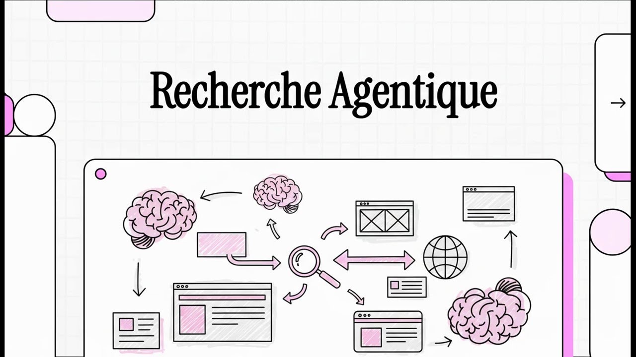 La recherche agentique : quand le référencement naturel doit repenser son modèle économique.