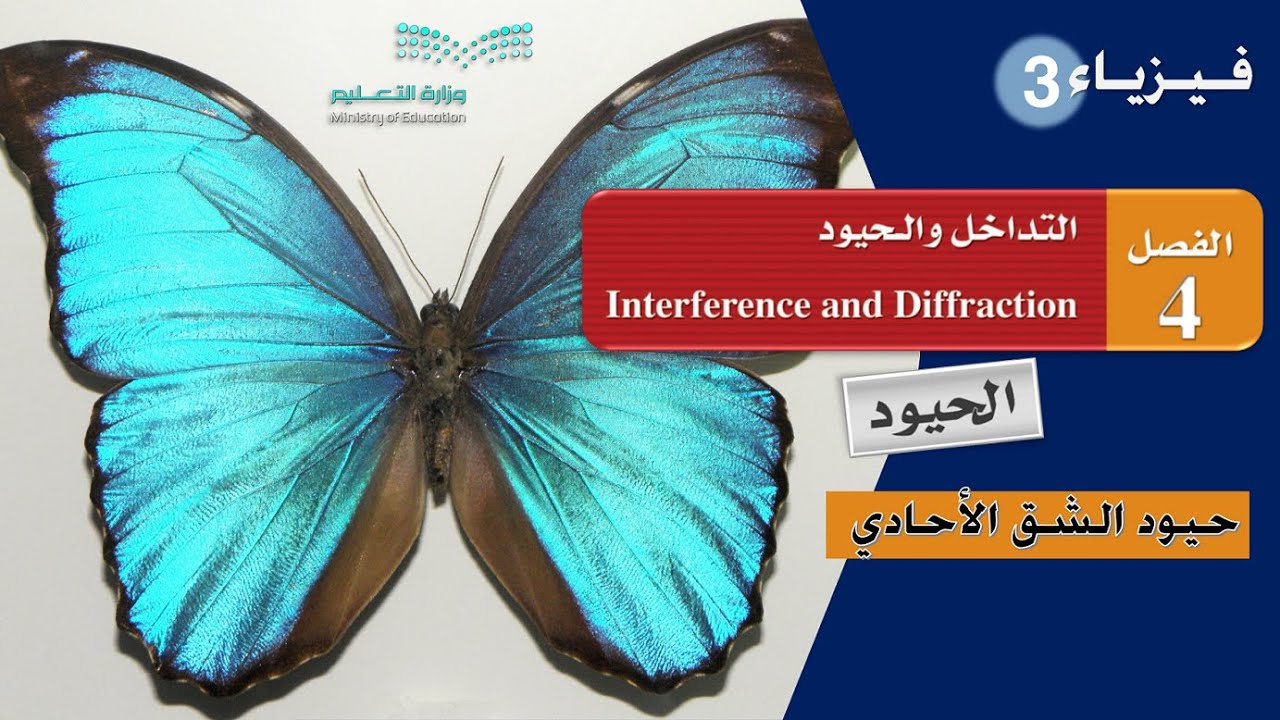حـيـود الـشـق الأحـادي