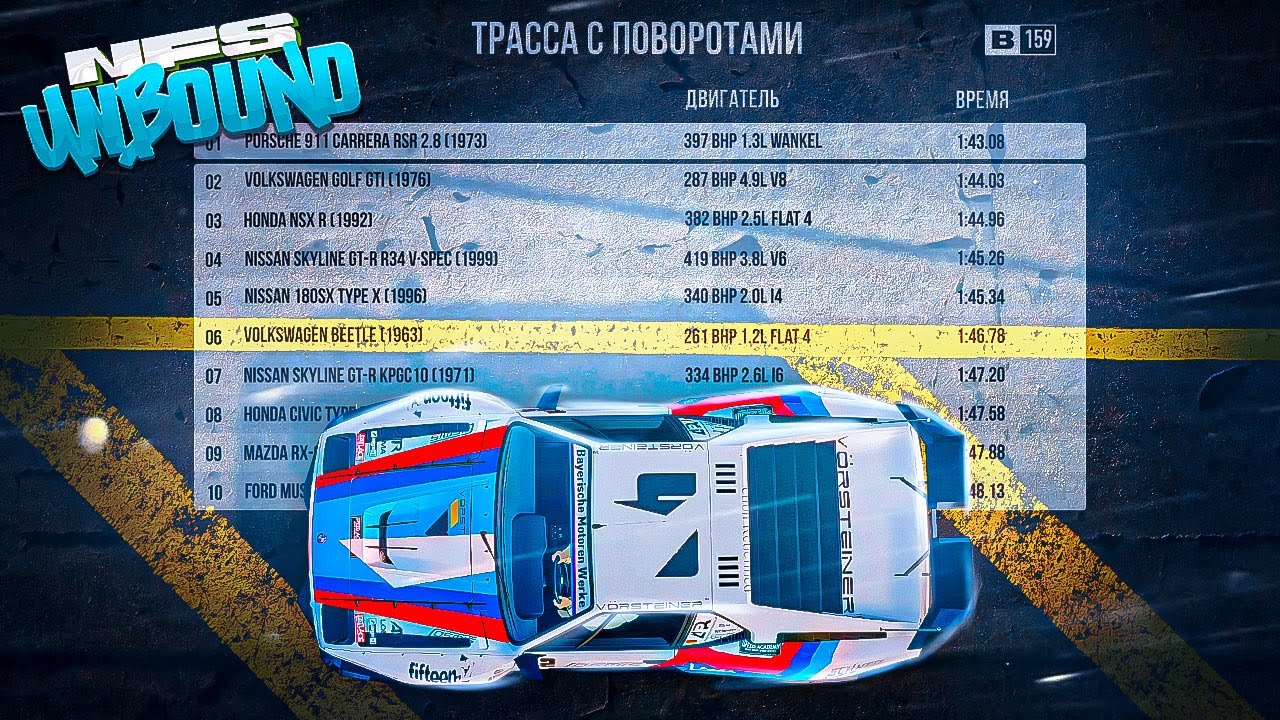Я ПРОТЕСТИРОВАЛ ВСЕ МАШИНЫ КЛАССА B - NEED FOR SPEED: UNBOUND