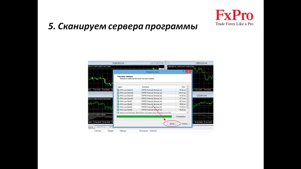 Установка Metatrader 4  Видео обучение Форекс  FxPro