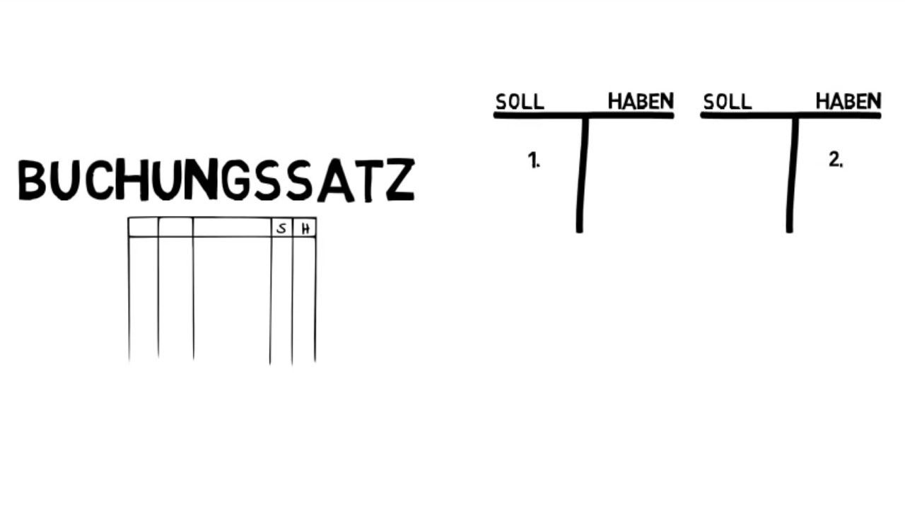 Buchungssatz Soll an Haben