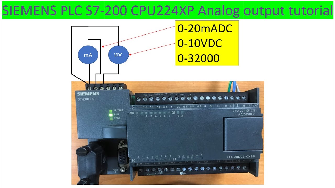 SIEMENS PLC S7-200 CPU 224XP Учебное пособие по аналоговому выводу