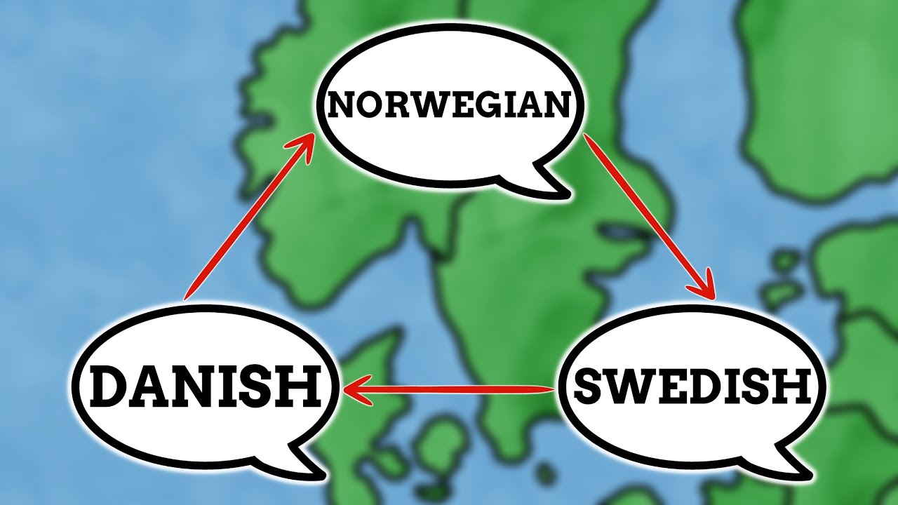 How Similar Are Swedish Norwegian & Danish?