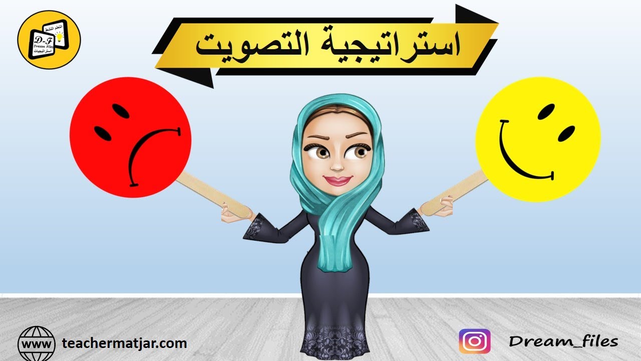 استراتيجية  التصويت Voting Strategy