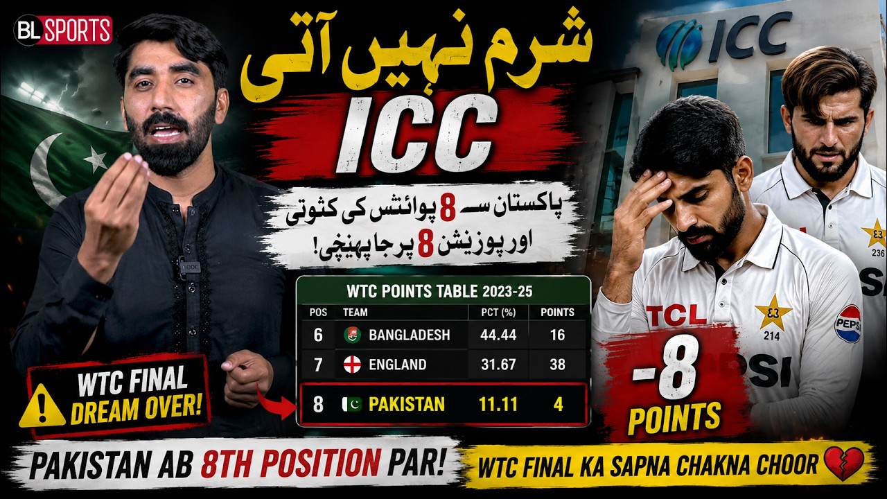 Pakistan WTC Final Dream Over? ICC Penalty Pushes Team to No. 8