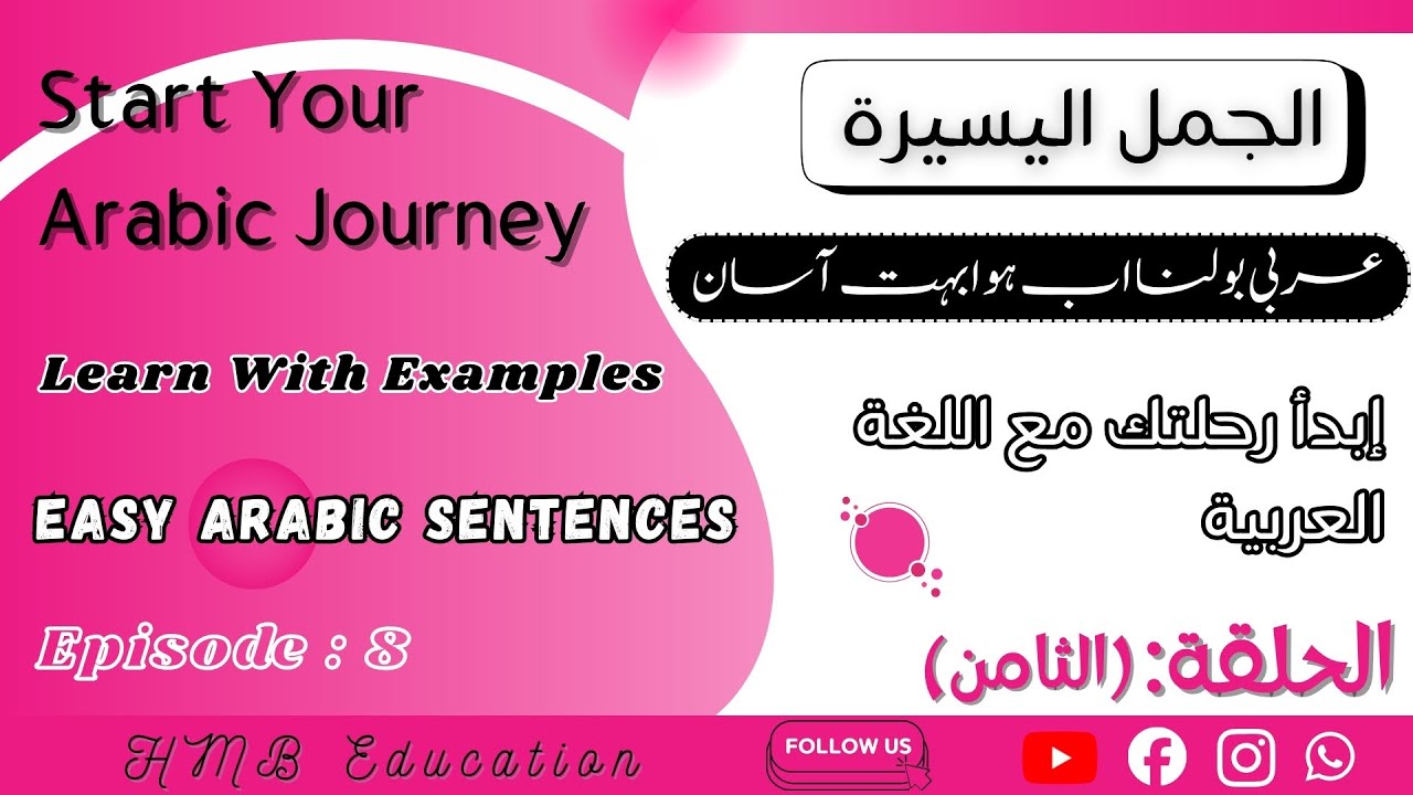 Spoken Arabic Course for Beginners(Episode 8)| عربی بول چال کورس روزمرہ گفتگو |Easy Arabic Sentences