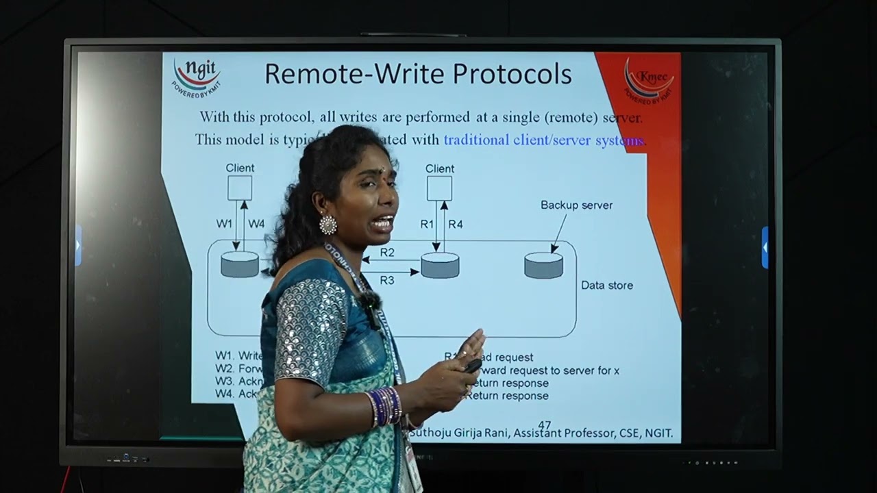 2.9 Consistency Protocols