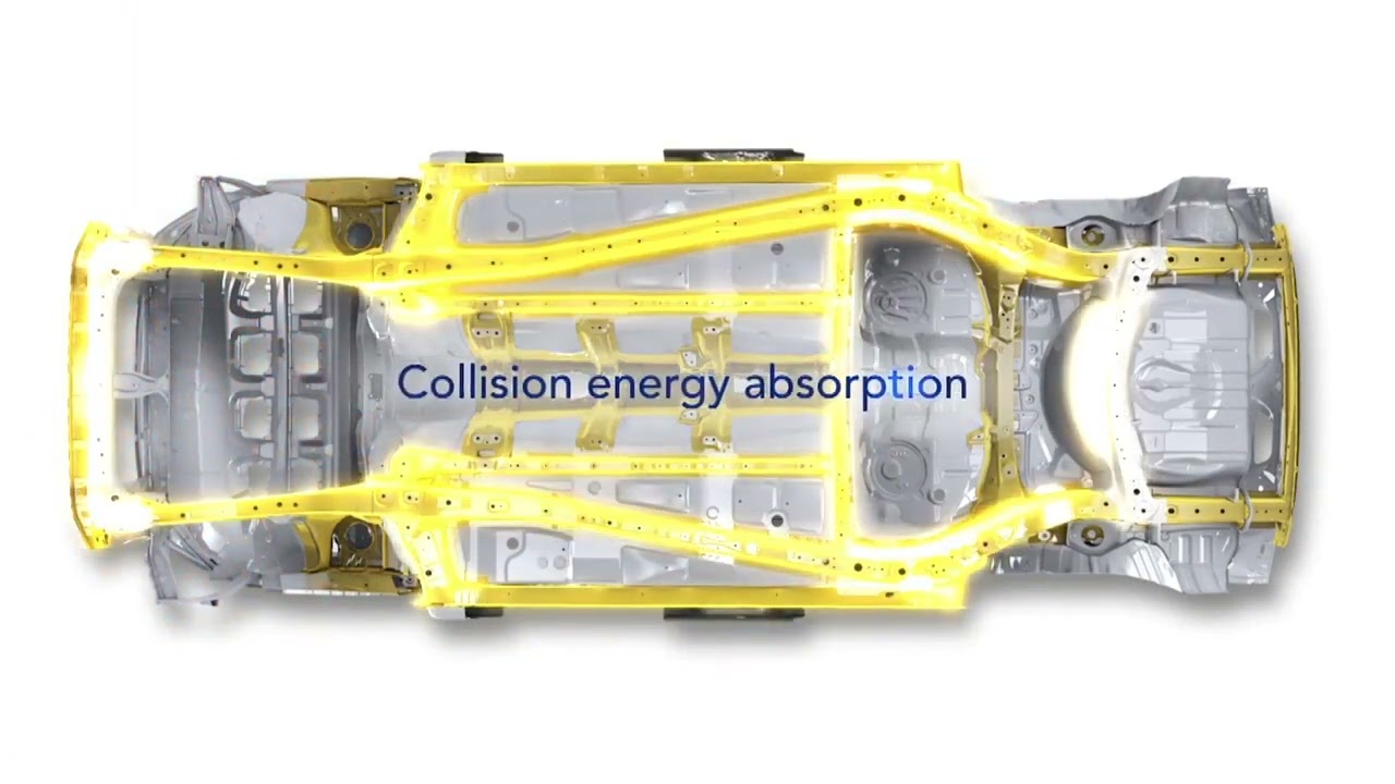 Subaru Safety Features - Subaru Global Platform