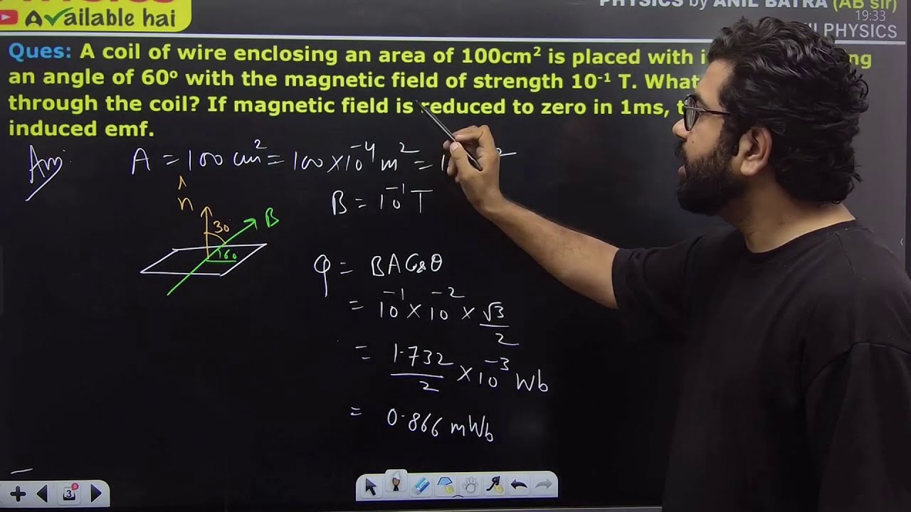 A coil of wire enclosing an area of 100cm2 is placed with its plane making an angle of 60o with the