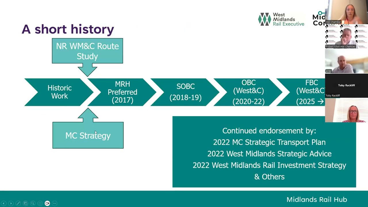The Midlands Rail Hub: Delivering benefits for Herefordshire & Worcestershire Webinar