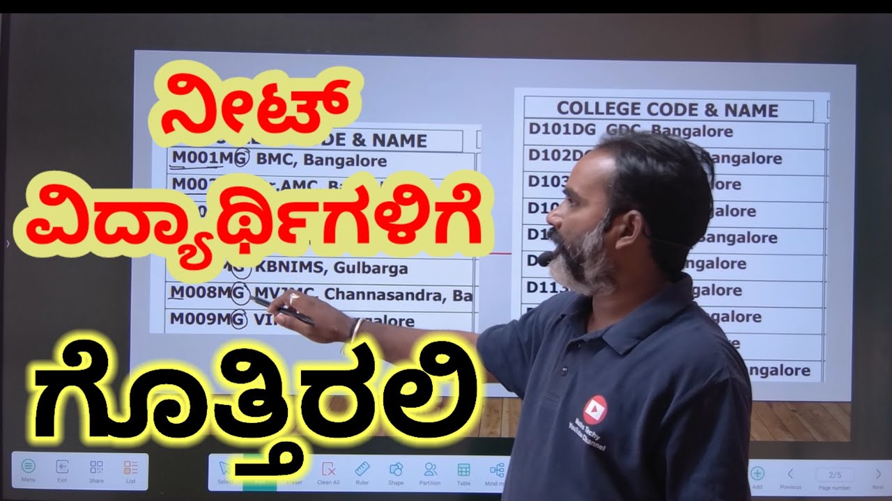 NEET ವಿದ್ಯಾರ್ಥಿಗಳಿಗೆ ತಿಳದಿರಲಿ @mathstechy