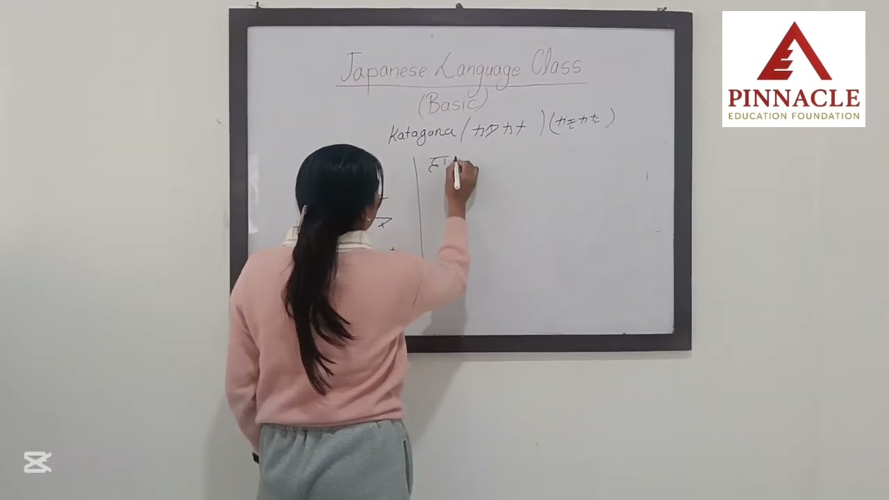 Japanese Language Class for beginners - Episode 2 