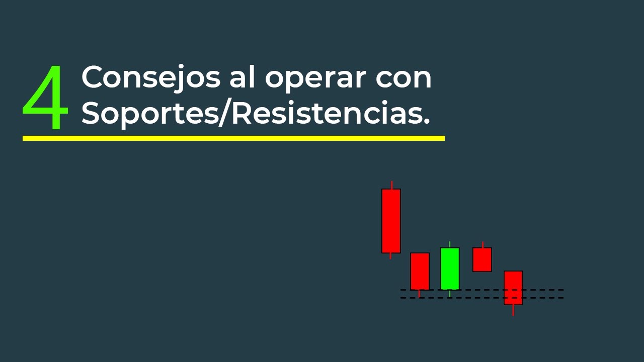 Mejora tus operaciones con Soportes y Resistencias | Opciones Binarias - Binary Teach