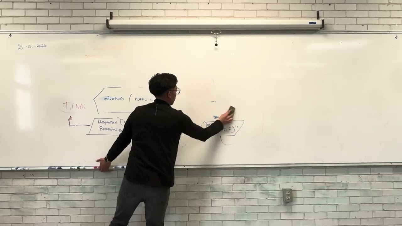 Clase S2 - 2 - Introducción a la programación 