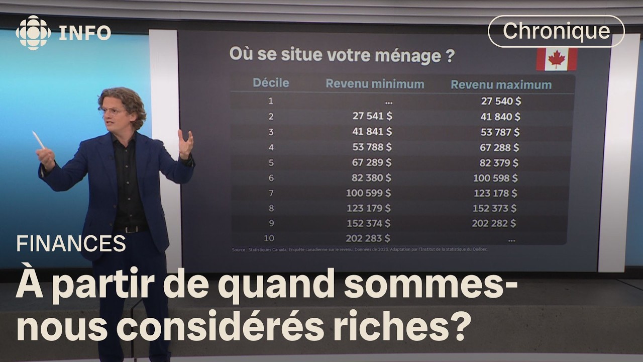La richesse, un concept relatif que démystifie Pierre-Yves McSween | Première ligne
