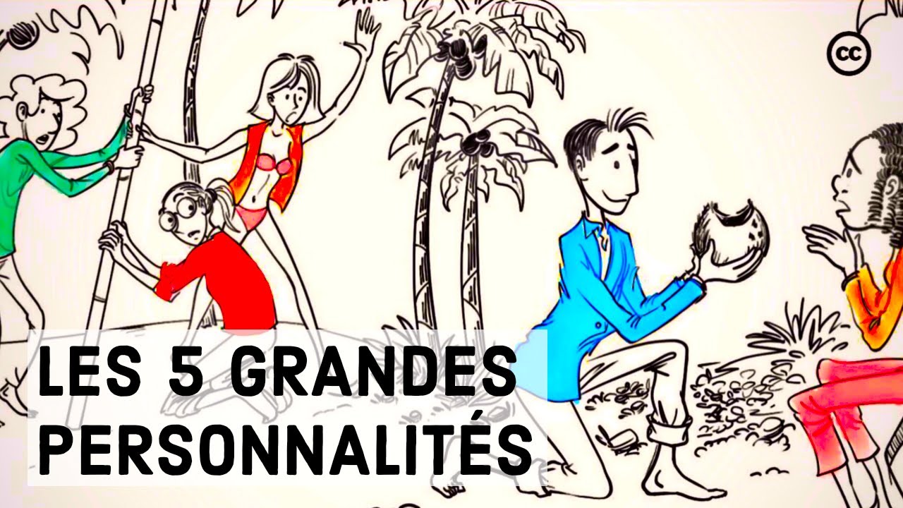 Les 5 grands traits de personnalité