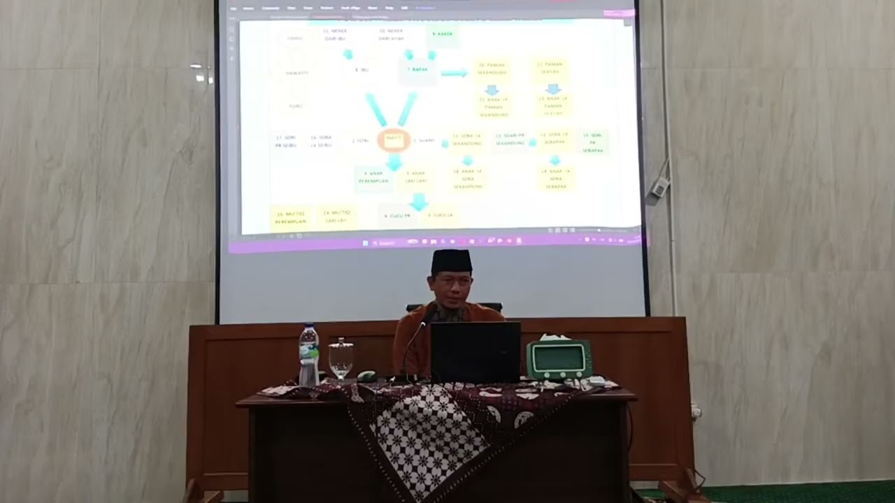 Sorotan 2.35 - 7.35 dari Masjid Taqwa Suronatan sedang live sekarang!