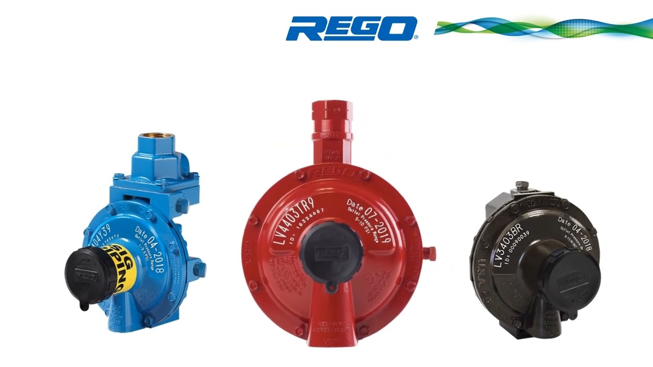 RegO Regulators 101 with Audio