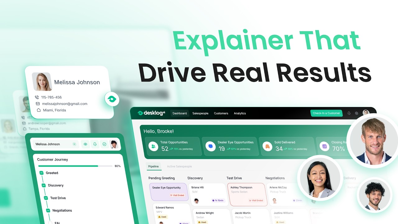 SaaS Explainer Video: DeskLog AI / Dealership CX App / Motion Graphics Animation
