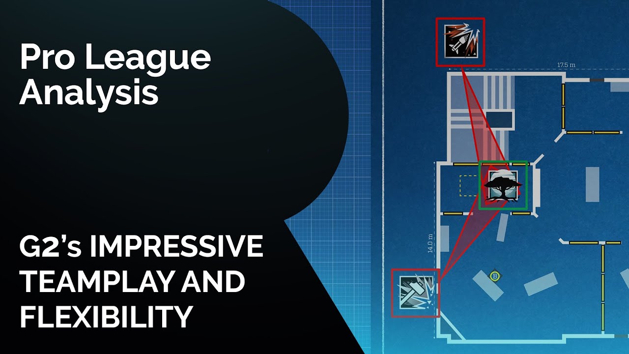 G2’s Impressive Teamplay and Flexibility