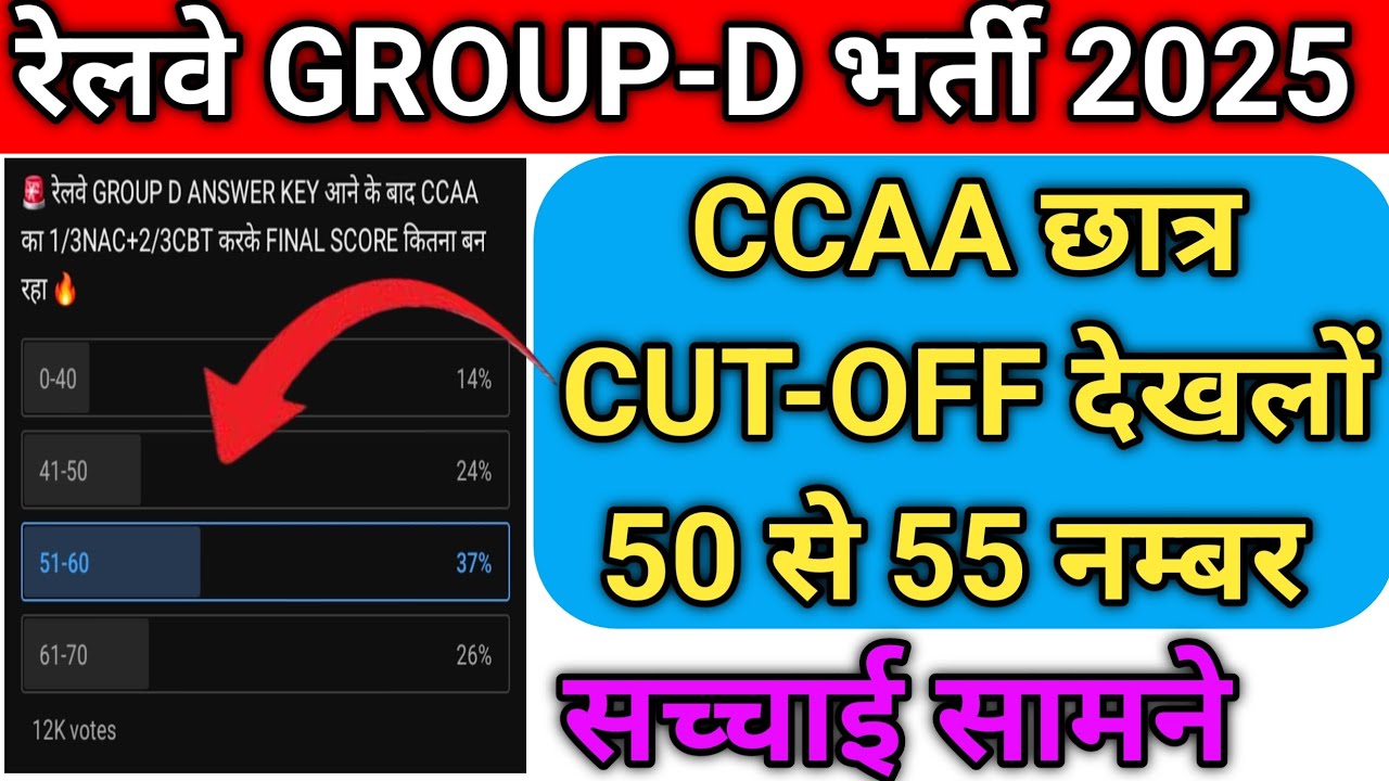 CCAA छात्र  CUT-OFF देखलों 50 से 55 नम्बर || 12 हजार छात्र ने बताया FINAL  SCORE || RRB GROUP-D 2025