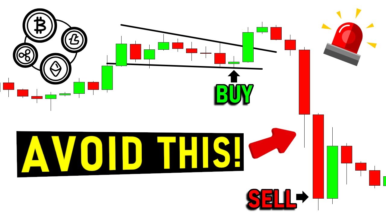 Crypto Trading Risk Management 🚨 (Must Know)