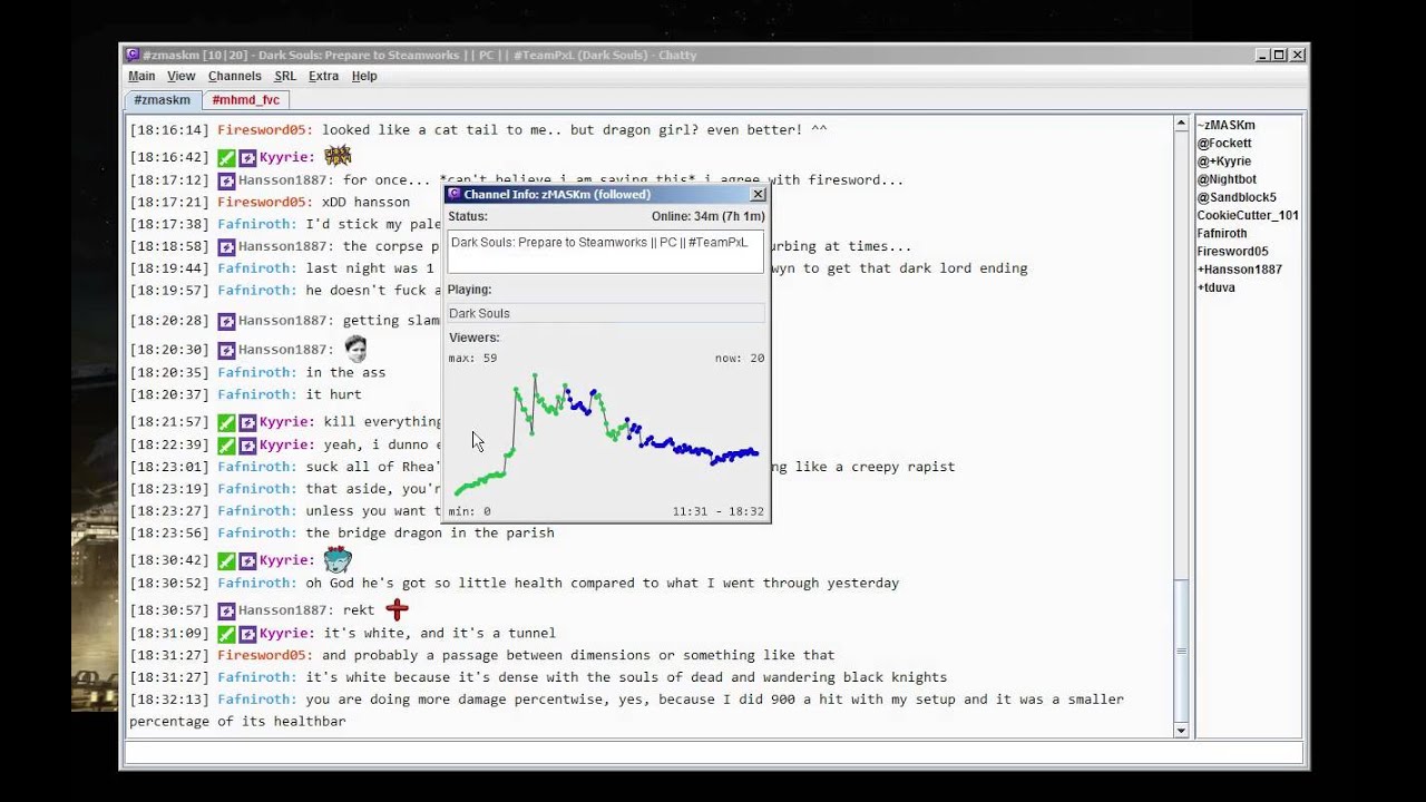 Channel Info Dialog (Stream Status, Uptime, Viewer History, Status History) [Chatty]