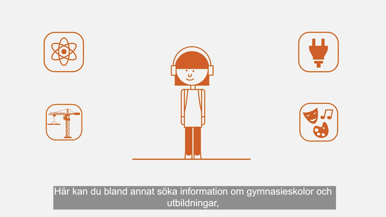 Hur du g&ouml;r ditt gymnasieval