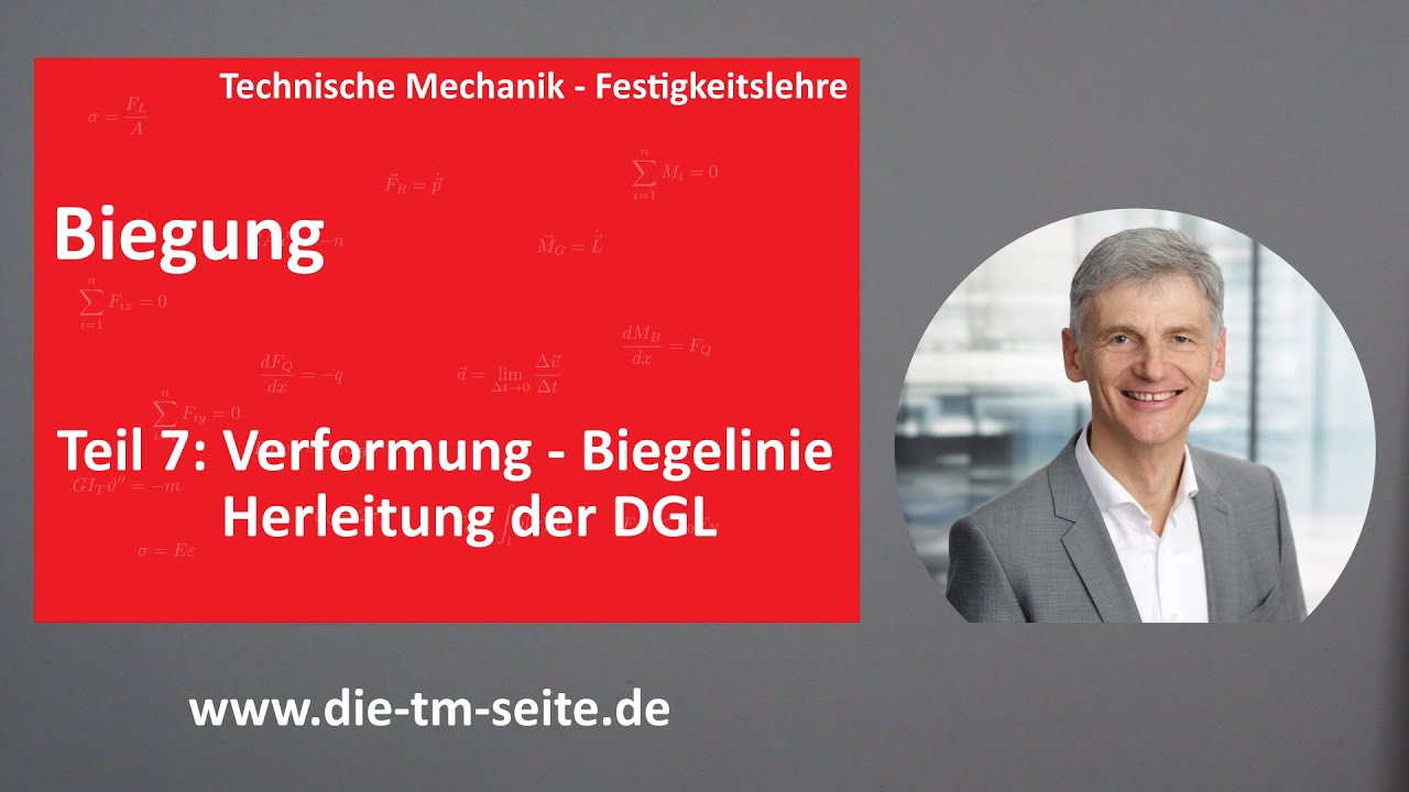 Festigkeitslehre,Biegung, Verformung, Biegelinie, Herleitung der DGL