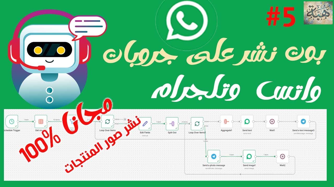 5 -ربط Evolution API بـ n8n واستخراج Chat ID لجروبات الواتساب | النشر الآلي 🚀