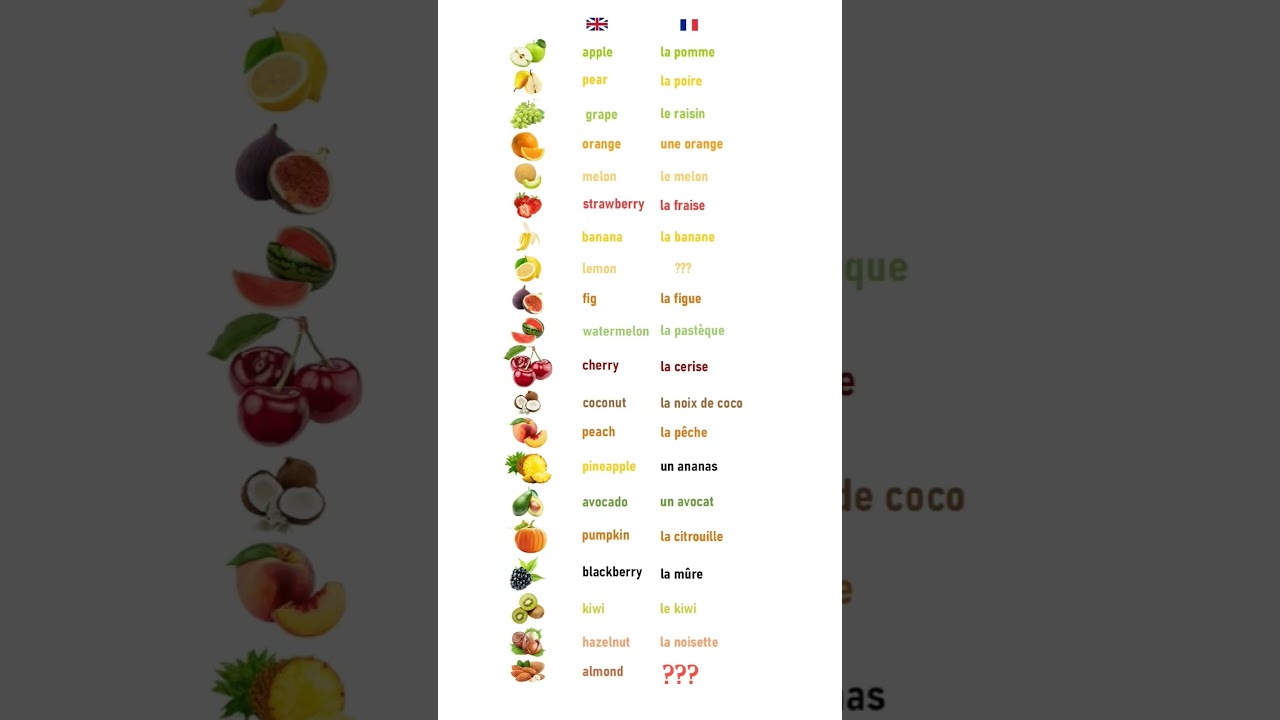 Fruits name in french. Les fruits en anglais. #learnfrench