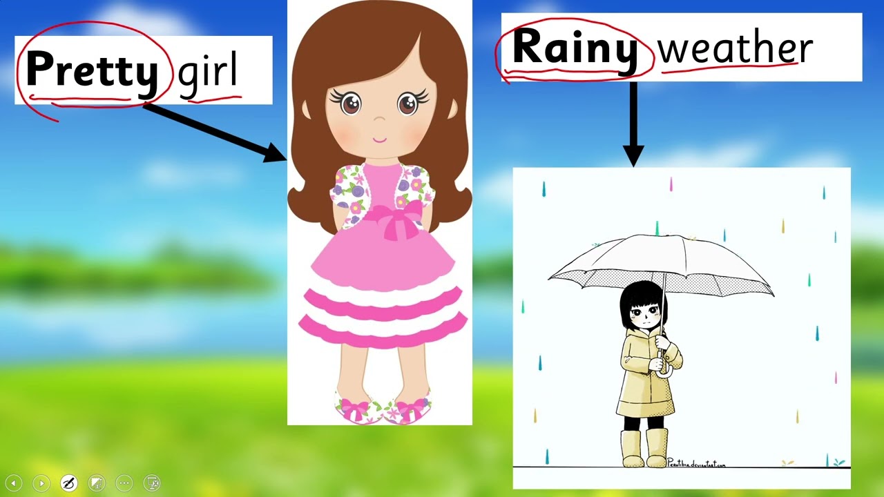 English Grade 3 Unit 4 Lecture 1 || SNC 2020 ||