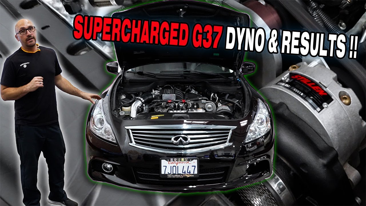 G37 Supercharger Dyno Results