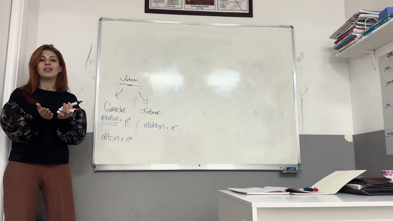 7.Sınıf Maddenin Tanecikli Yapısı