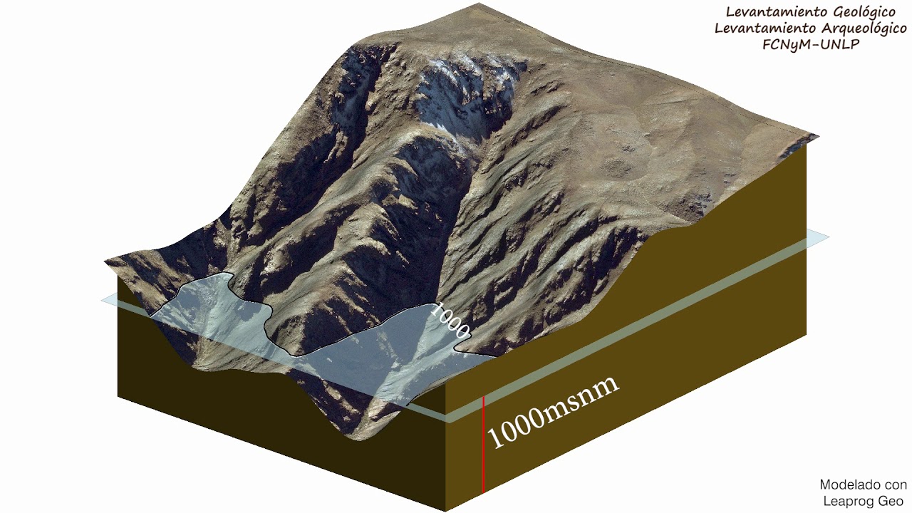 &iquest;Qu&eacute; son las curvas de nivel?