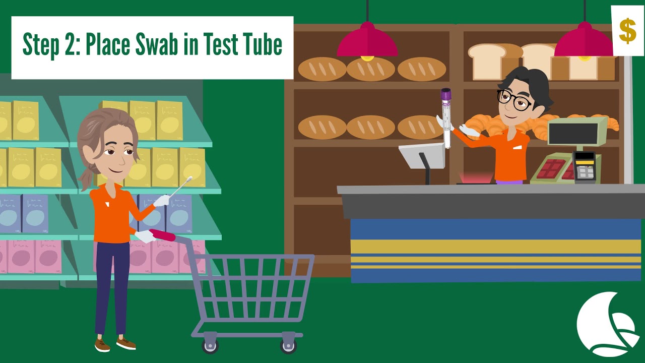 New test-kit to test your surfaces for coronavirus!