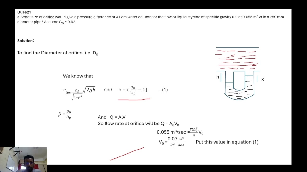 Gate chemical Engineering 1991 solutions PYQs     