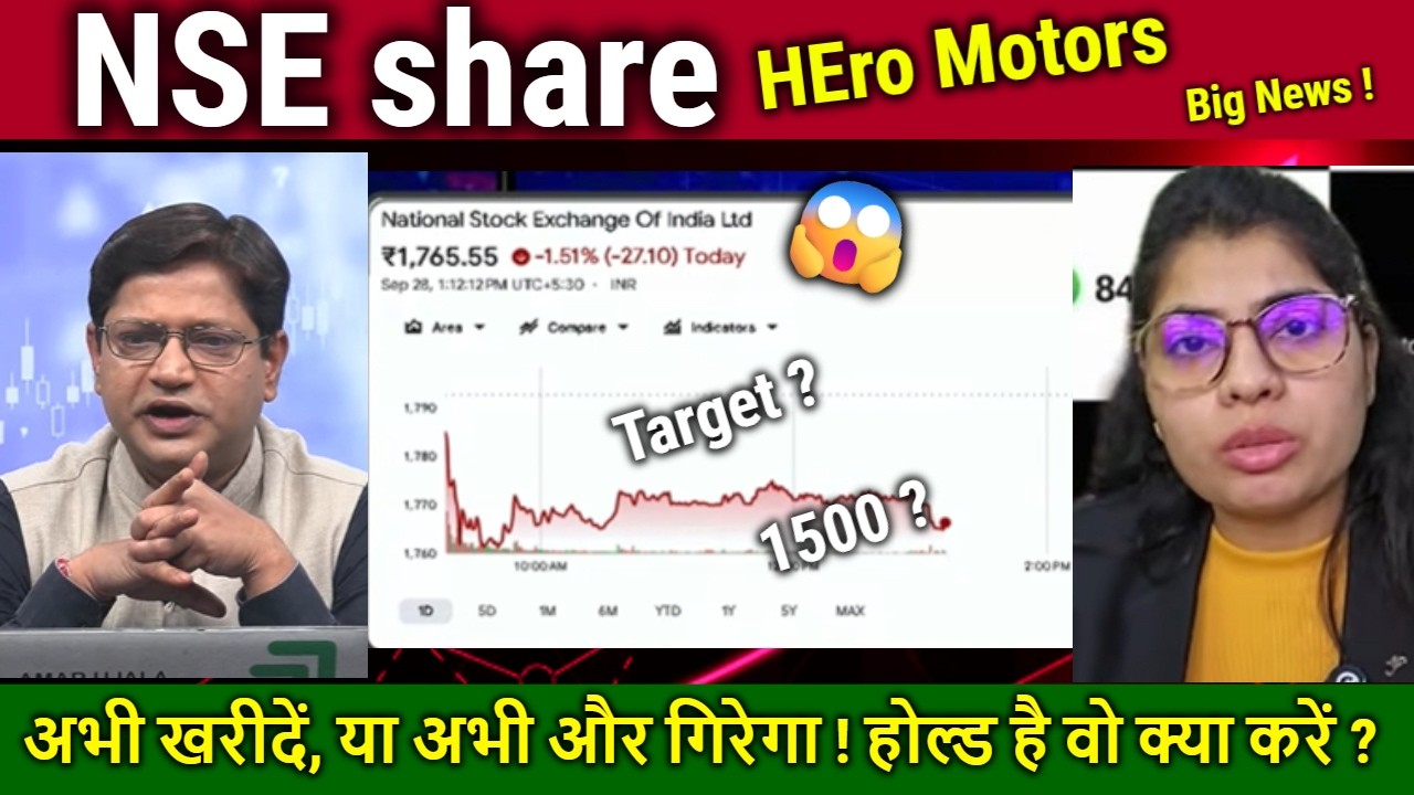 NSE,HERO Motors share analysis buy,hold or sell ?VLA Ambala/nse share latest news,target 2027