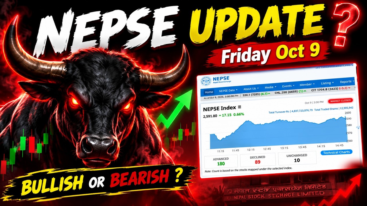 nepse update today | nepse technical analysis today |  nepse analysis today | nepse today | nepse