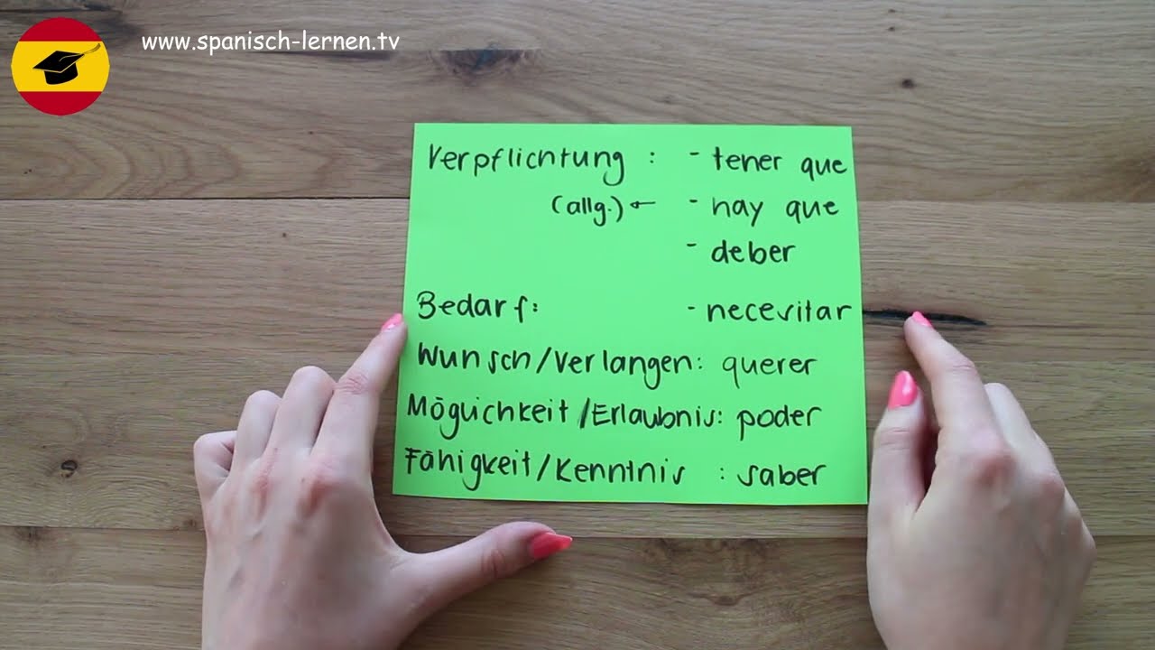 Spanisch lernen Modal Verben Müssen / Können / Wollen