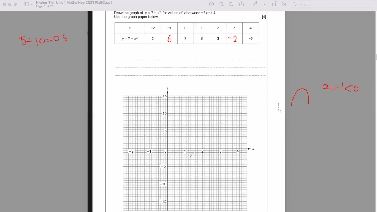 Q3 Higher Tier Maths U1 Nov 2021 WJEC - Quadratic Graphs #wjec #exams2022 #maths