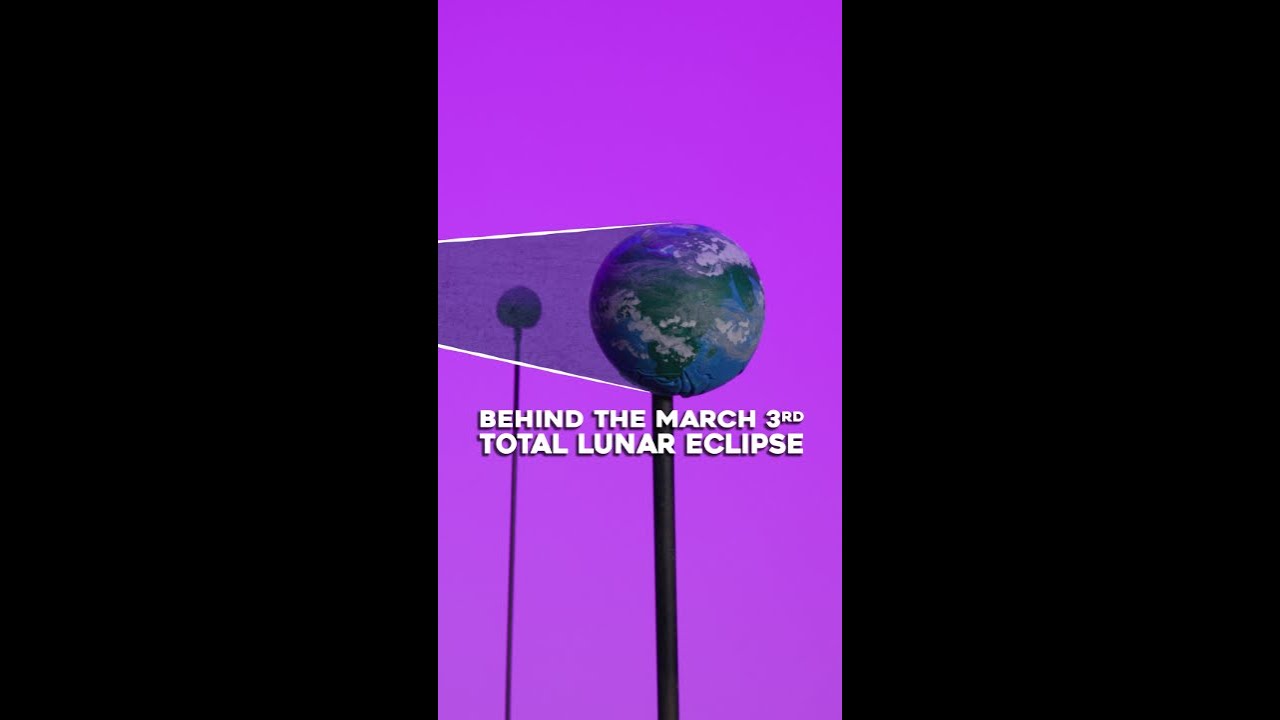 Behind the March 3rd Total Lunar Eclipse