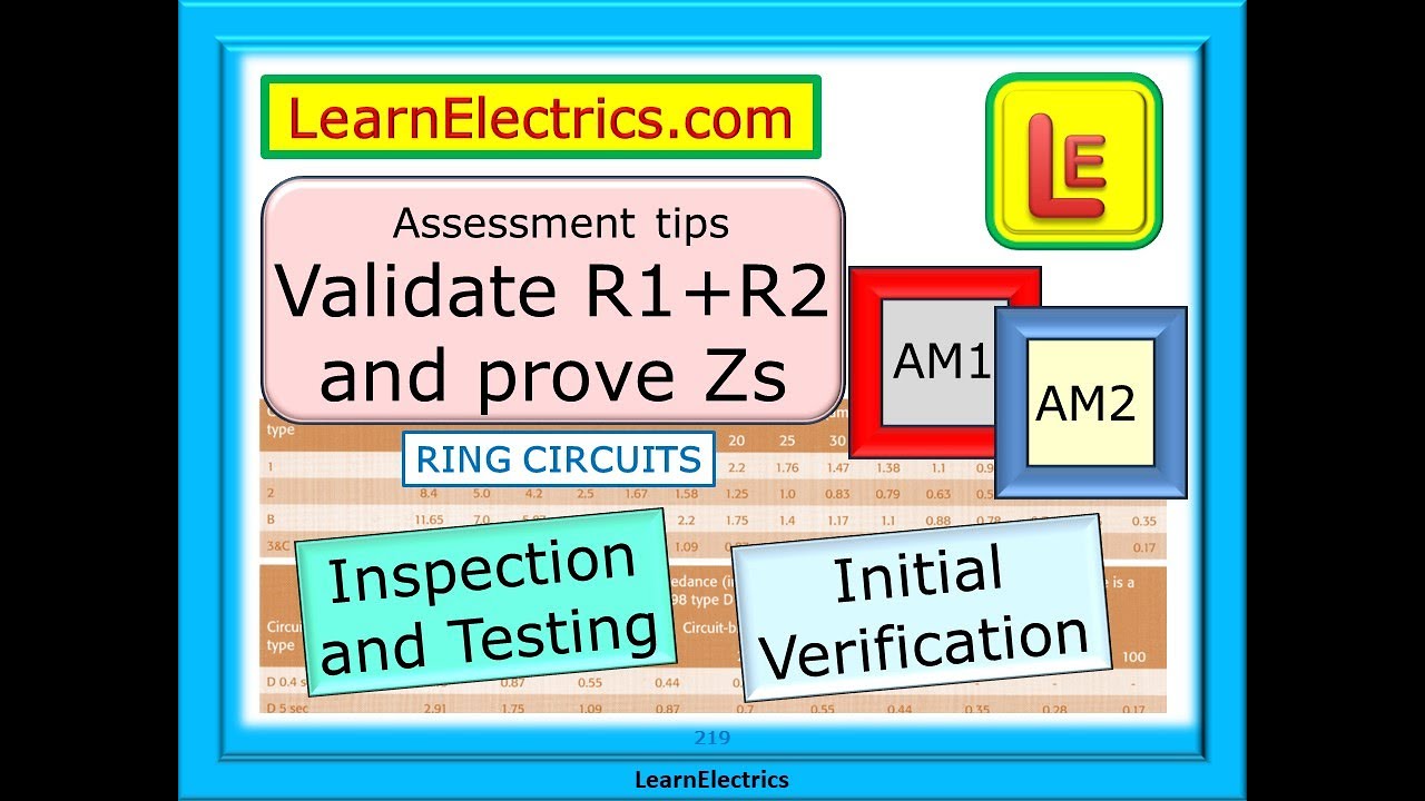 VALIDATE TEST RESULTS FOR RING CIRCUITS – R1+R2 – Zs – AM1 AND AM2 ASSESSMENTS – TEST AND INSPECTION