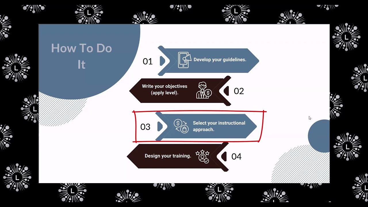 Designing Far-Transfer Training
