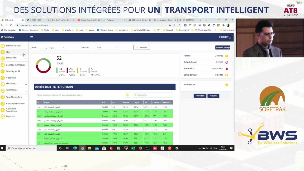 Comment fonctionne le transport intelligent?