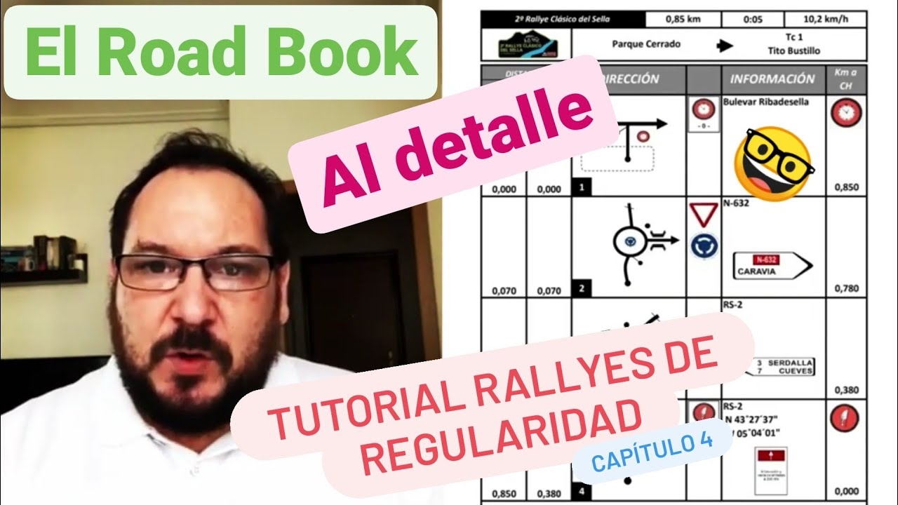 #3. Cómo interpretar un ROAD BOOK. Iniciación a la Regularidad.